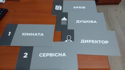 Таблички для APLISENS