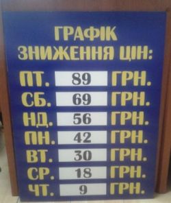 Таблиця цін